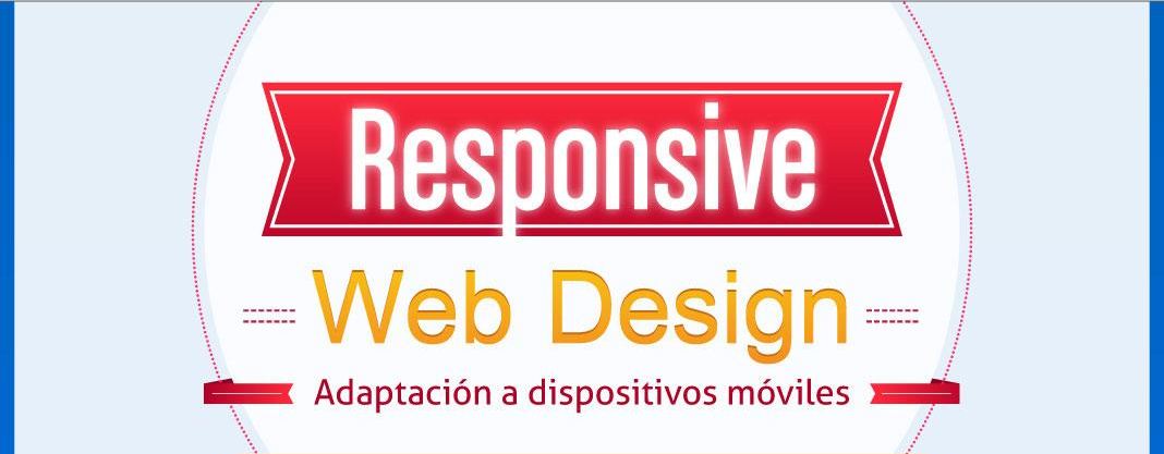 El Responsive Web Design (Infografía)