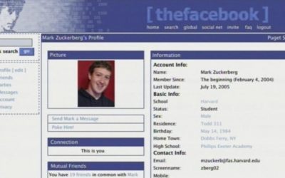 La historia de Facebook, la real y no la que viste en pantalla