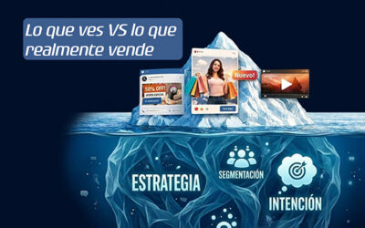 Cómo ver si tu competencia se anuncia