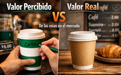 Valor Percibido VS Valor Real (de las marcas)