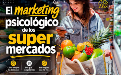 Por qué los supermercados colocan productos básicos al fondo